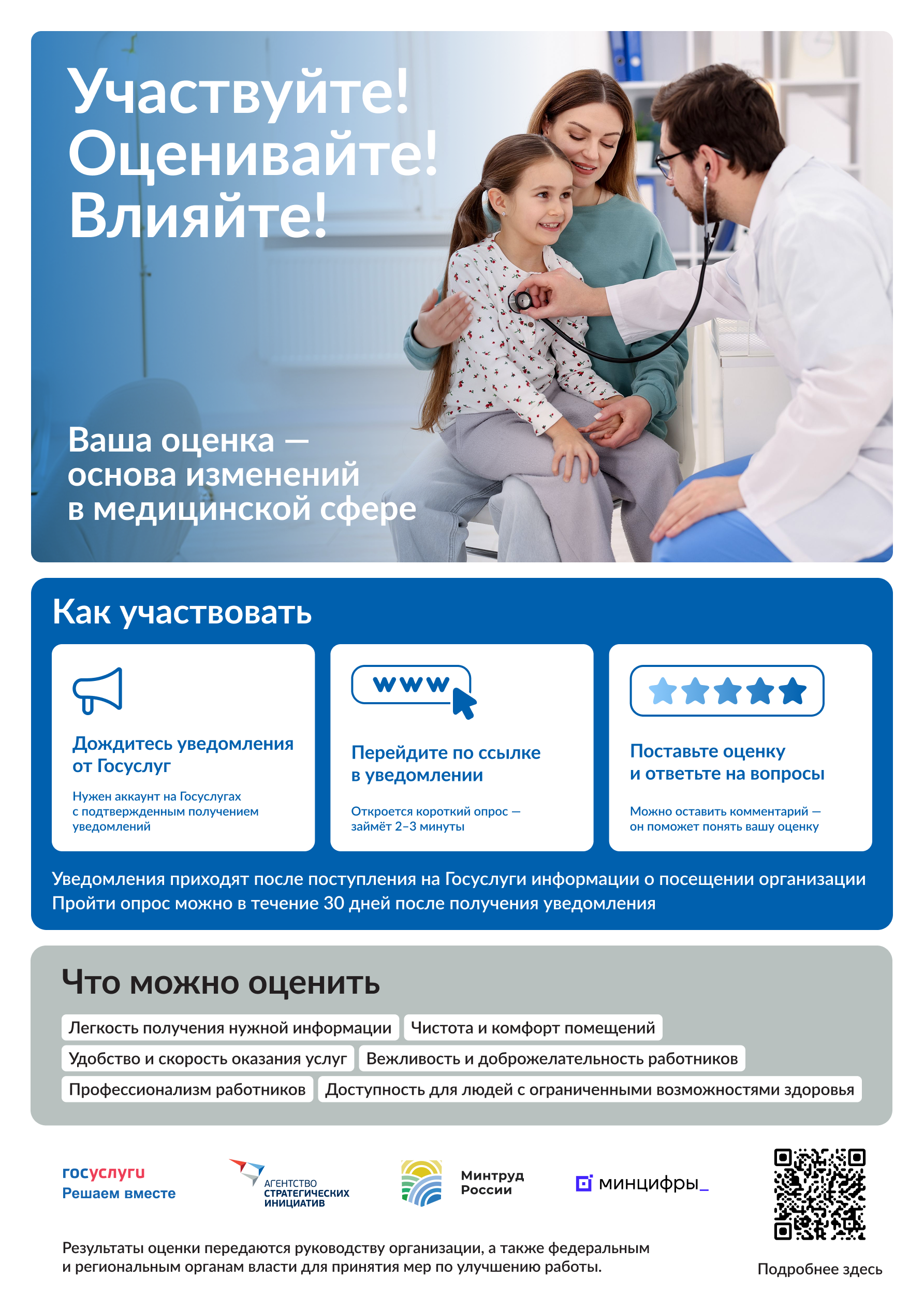 Оценка качества медицинских услуг