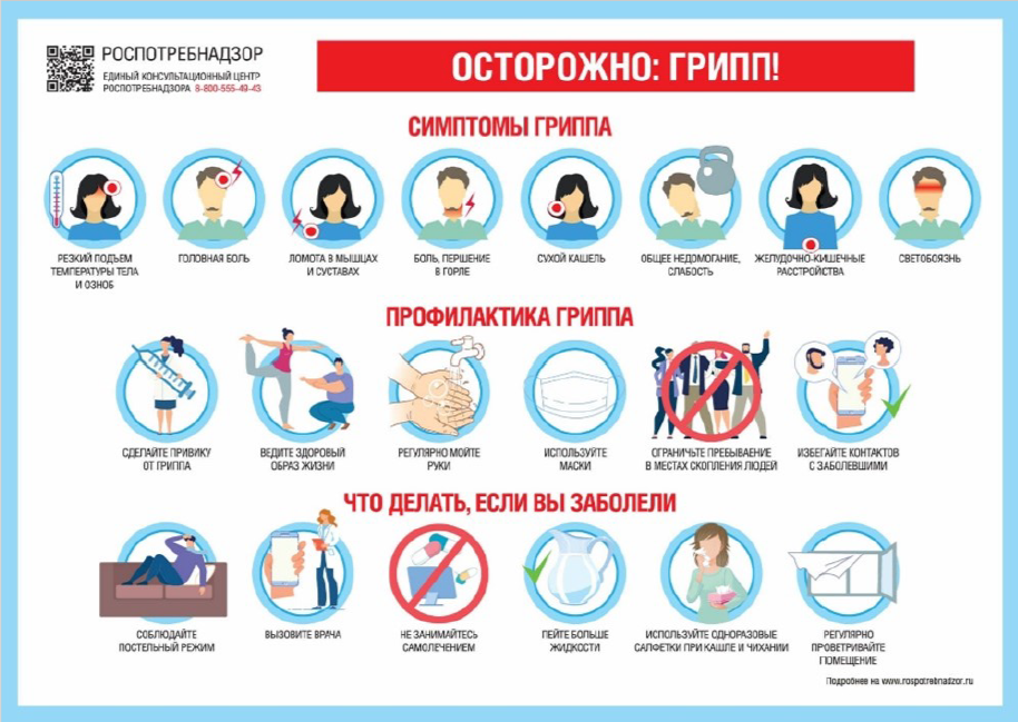 Иммунопрофилактика